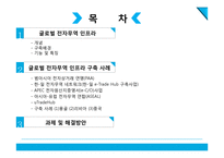 글로벌 전자무역 인프라 구축사례-2
