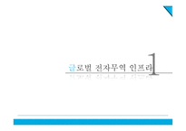 글로벌 전자무역 인프라 구축사례-3