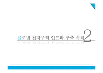 글로벌 전자무역 인프라 구축사례-8