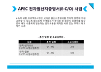 글로벌 전자무역 인프라 구축사례-15
