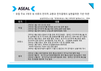 글로벌 전자무역 인프라 구축사례-17