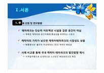 테마파크의 캐릭터 마케팅 전략-3