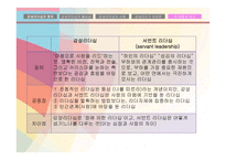 감성 리더십 사례-12