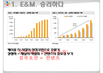 CJ E&M 해외진출 전략-5