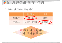 CJ E&M 해외진출 전략-16