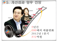 CJ E&M 해외진출 전략-17