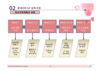 롯데리아 ISP 사례-9
