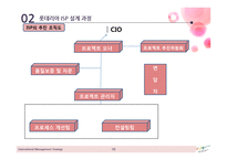 롯데리아 ISP 사례-10