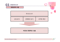 롯데리아 ISP 사례-13