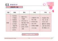 롯데리아 ISP 사례-14