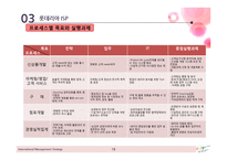 롯데리아 ISP 사례-19