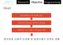 `한국 방문의 해` 캠페인 전략-8