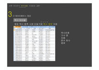 MIS-택시 분실물 등록 시스템 연구-11