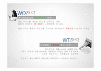 정관장 에니저 드링크 리얼레드 마케팅전략-11