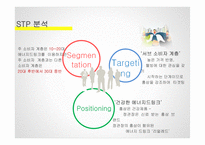 정관장 에니저 드링크 리얼레드 마케팅전략-12
