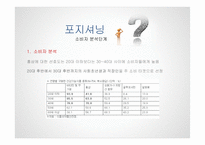정관장 에니저 드링크 리얼레드 마케팅전략-13