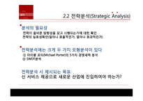 기업의 서비스 전략과 경쟁력-17