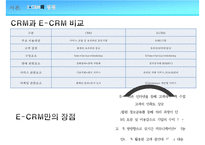 E-마케팅과 E-CRM 사례-기아자동차, 삼성몰-13
