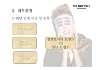 패션 브랜드 `컬쳐콜` 마케팅 전략-7