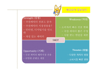 뽀로로의 프랑스 진출 전략-9