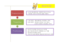 뽀로로의 프랑스 진출 전략-10