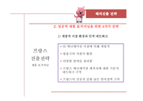 뽀로로의 프랑스 진출 전략-15