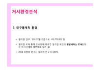 에뛰드 하우스의 마케팅 성공 분석-9