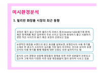 에뛰드 하우스의 마케팅 성공 분석-12