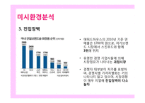 에뛰드 하우스의 마케팅 성공 분석-14