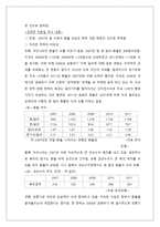 대기업 정책 동향과 현대그룹의 대응 전략-5