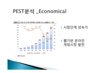 넥슨의 중국시장 진출 전략-11