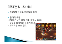 넥슨의 중국시장 진출 전략-12