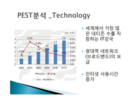 넥슨의 중국시장 진출 전략-13