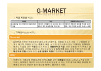 아마존, G마켓의 물류시스템 분석-16