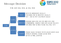 G20와 여수세계박람회 광고 사례비교-11