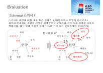 G20와 여수세계박람회 광고 사례비교-20