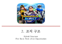 COM2US 조직 분석-11
