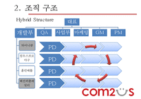 COM2US 조직 분석-13