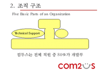 COM2US 조직 분석-15