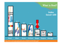 대구 도시브랜드 마케팅-13