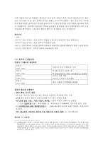 중국의 유통시장 분석-6