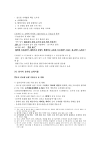 중국의 유통시장 분석-7
