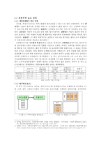 전자지급결제대행 `이니시스`의 경쟁우위 요소 분석-2