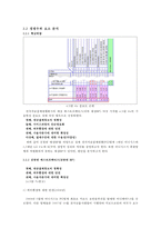 전자지급결제대행 `이니시스`의 경쟁우위 요소 분석-4