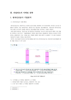 정관장 에니저 드링크 리얼레드 마케팅전략-5
