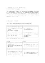 정관장 에니저 드링크 리얼레드 마케팅전략-6
