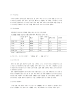 정관장 에니저 드링크 리얼레드 마케팅전략-11