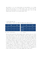 코즈의 정리 사례와 시사점-3