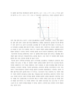 코즈의 정리 사례와 시사점-6
