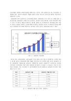 자동안전화장치에 대하여-7
